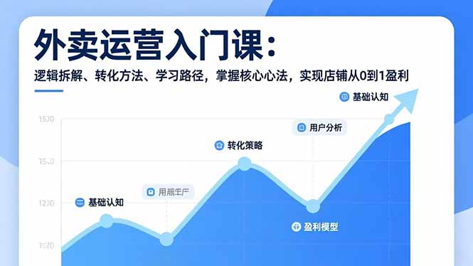 外卖运营入门课，逻辑拆解、转化方法、学习路径，掌握核心心法，实现店铺从0到1盈利-资源宝库