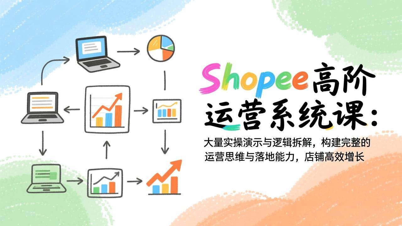 Shopee高阶运营系统课：大量实操演示与逻辑拆解，构建完整的运营思维与落地能力，店铺高效增长-资源宝库