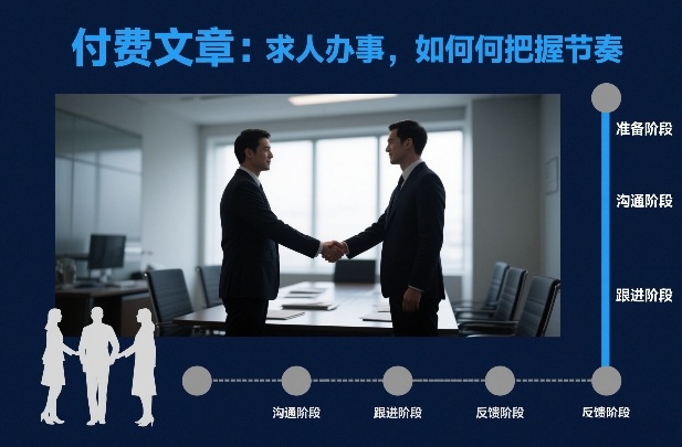 付费文章：求人办事，如何把握节奏-资源宝库