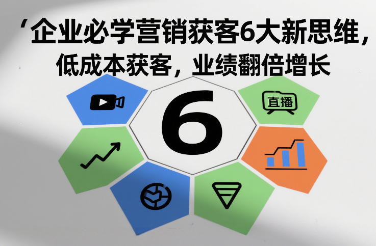 企业必学营销获客6大新思维，低成本获客，业绩翻倍增长-资源宝库