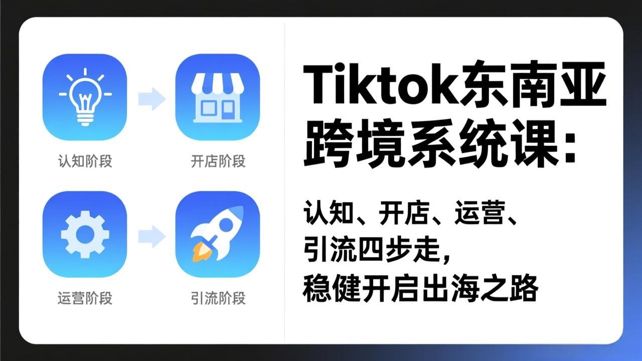 TikTok东南亚跨境系统课：认知、开店、运营、引流四步走，稳健开启出海之路-资源宝库