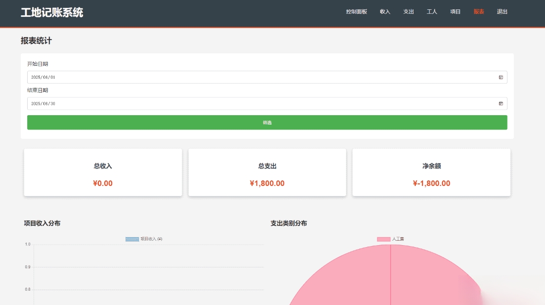 PHP公司收入支出记账系统 财务记账管理系统 员工记账系统源码开源-资源宝库