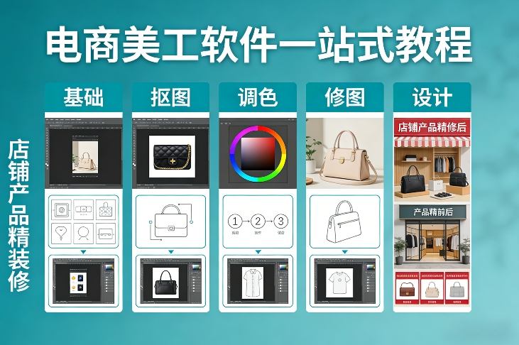 电商美工软件一站式教程，基础/抠图/调色/修图/设计，店铺产品精装修-资源宝库