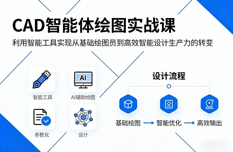 CAD智能体绘图实战课，利用智能工具，实现从基础绘图员到高效智能设计生产力的转变-资源宝库