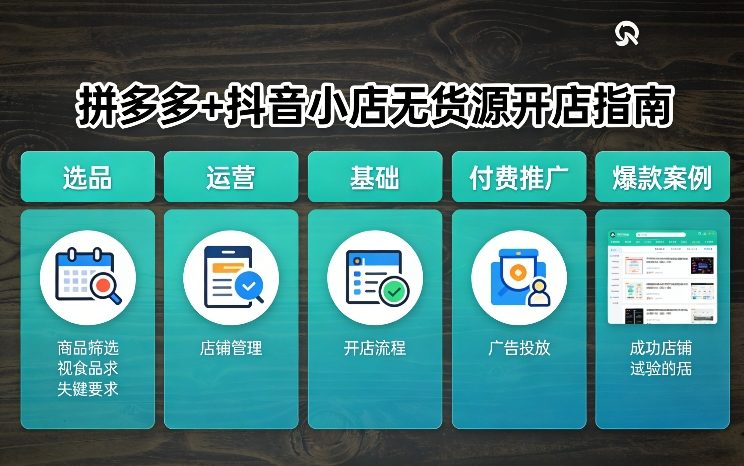 拼多多+抖音小店无货源开店，包括：选品、运营、基础、付费推广、爆款案例等(更新26年2月)-资源宝库