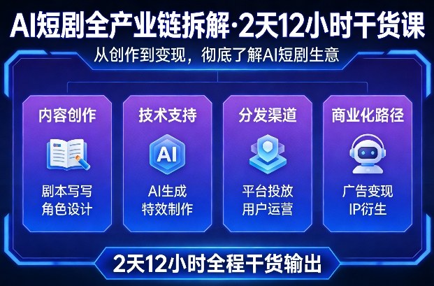 A短剧全产业链拆解,2天12小时全程干货输出,彻底的了解AI短剧是一门什么生意-资源宝库