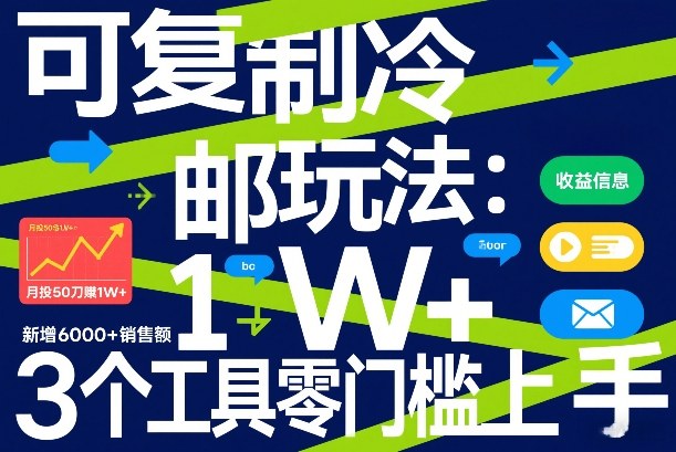 可复制冷邮件玩法：月投50刀賺1W+，新增6000+销售额，3个工具零门槛上手-资源宝库