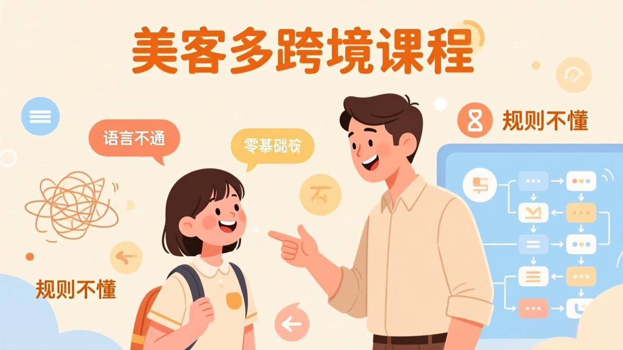 怕语言不通、怕不懂规则？零基础小白也能做的美客多跨境课，手把手带你美客多开店稳赚-资源宝库
