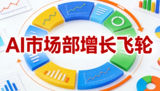 AI市场部增长飞轮，从1-100的电商内容提效实战，让优质内容成为你的流量引擎(更新2026年3月)-资源宝库