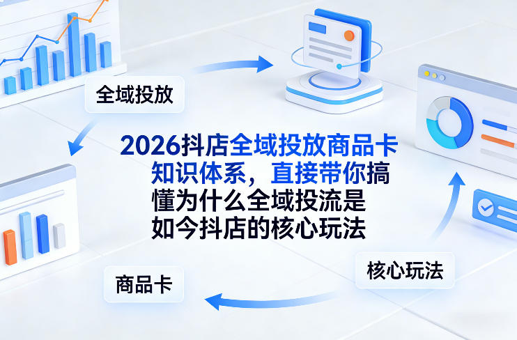 2026抖店全域投放商品卡知识体系，直接带你搞懂为什么全域投流是如今抖店的核心玩法-资源宝库