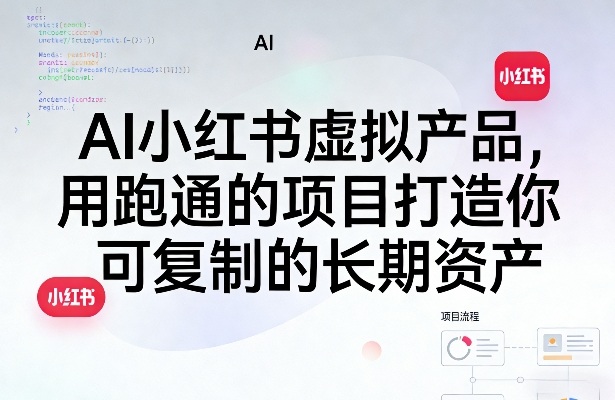 AI小红书虚拟产品，用跑通的项目打造你可复制的长期资产-资源宝库