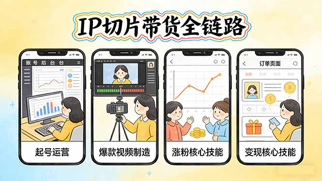IP切片带货全链路(更新-资源宝库