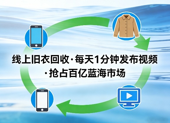 线上旧衣回收项目,我们给你提供视频,每天花一分钟发布视频,抢占百亿蓝海市场【揭秘】-资源宝库