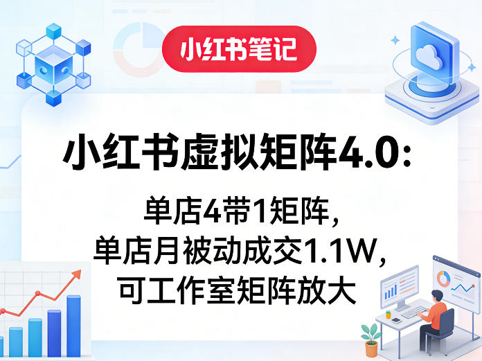 小红书虚拟矩阵4.0:单店4带1矩阵,单店月被动成交1.1W,可工作室矩阵放大-资源宝库