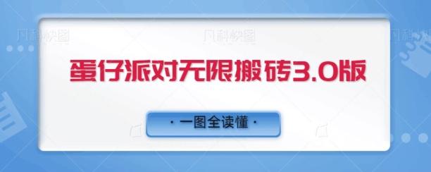 蛋仔派对无限搬砖3.0版日+500-资源宝库