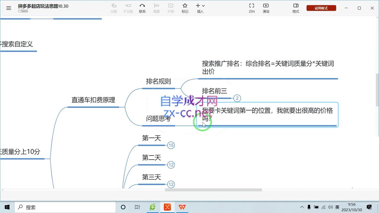 推易电商·拼多多实战运营课(更新2025月)-资源宝库