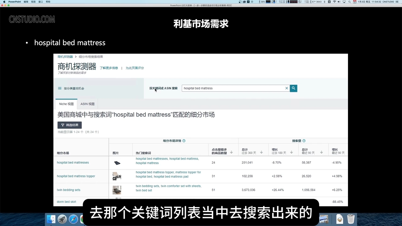 阿甘·亚马逊跨境电商选品案例(更新2025年)-资源宝库