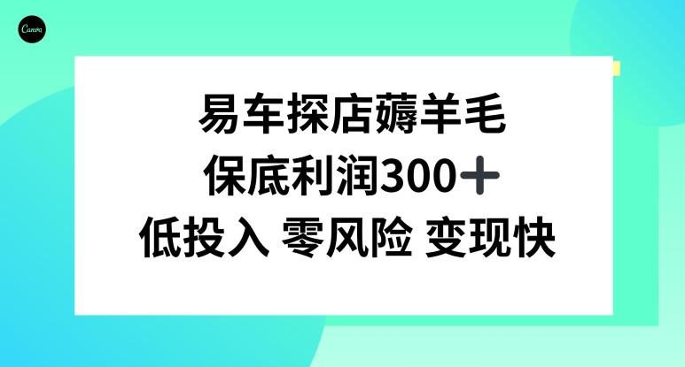 易车APP首页十亿补贴活动，选择到店补贴，保底利润300+-资源宝库