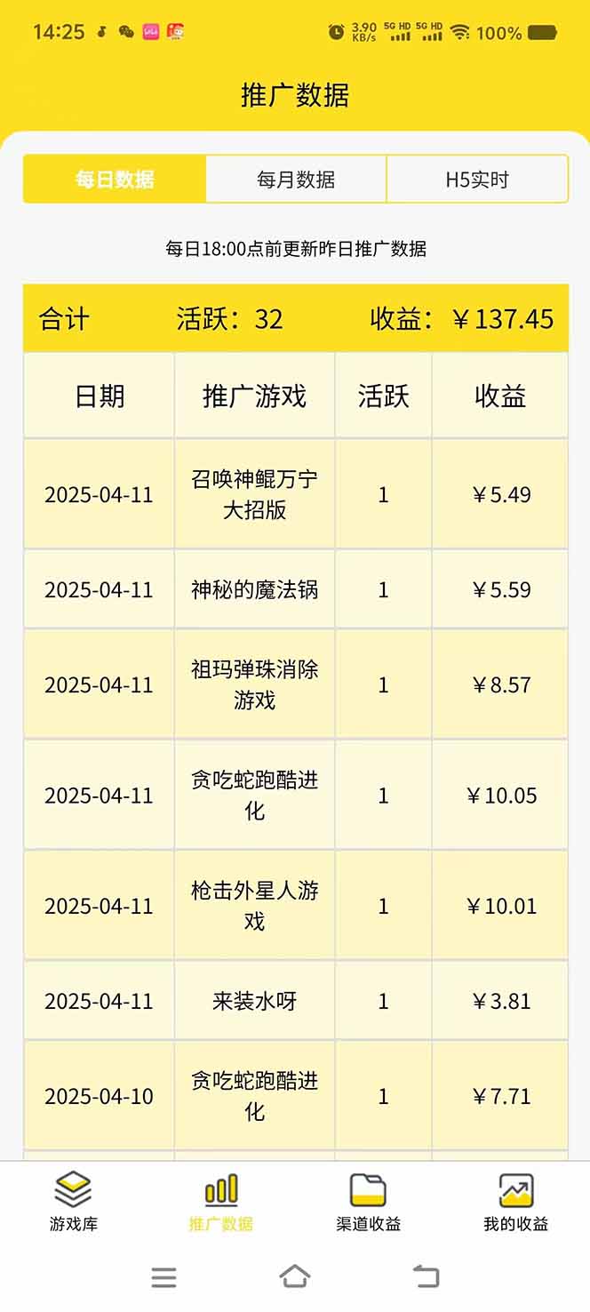 微信小程序撸广，最新风口项目，日入300+ 免费分享 可批量操作 小白可…-资源宝库
