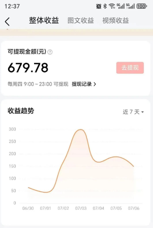 零成本零门槛头条热点搬运术，零门槛日入100+，工具+教程全部附上-资源宝库
