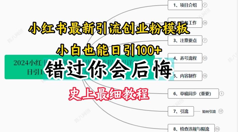 2024小红书引流创业粉史上最细教程，手把手教你引流【揭秘】-资源宝库