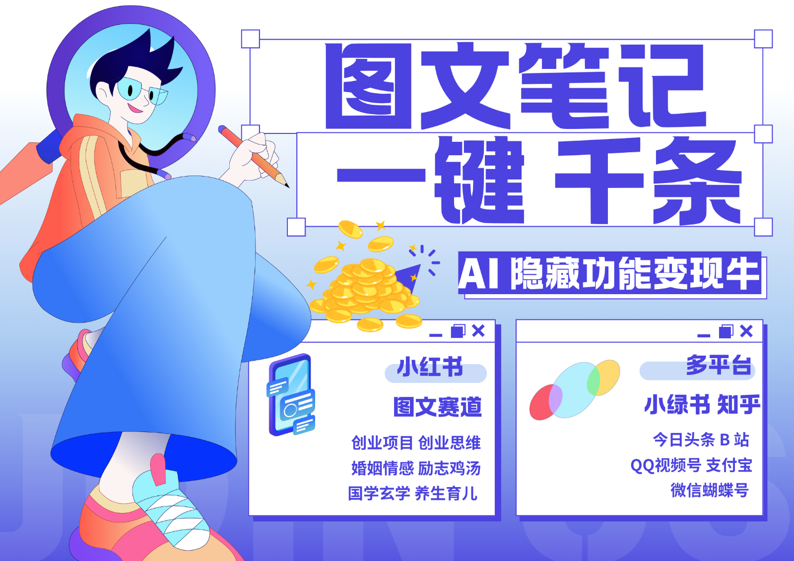1键生成数千条图文 创业国学 秒生笔记 小红书小绿书图文 轻松引流 变现30000+-资源宝库
