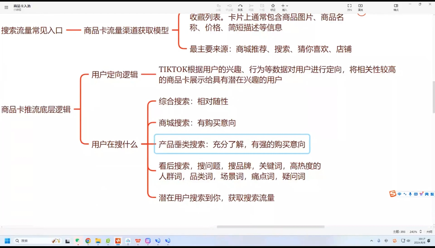 鲨鱼出海·TikTok本土精品小店出海实战营-资源宝库