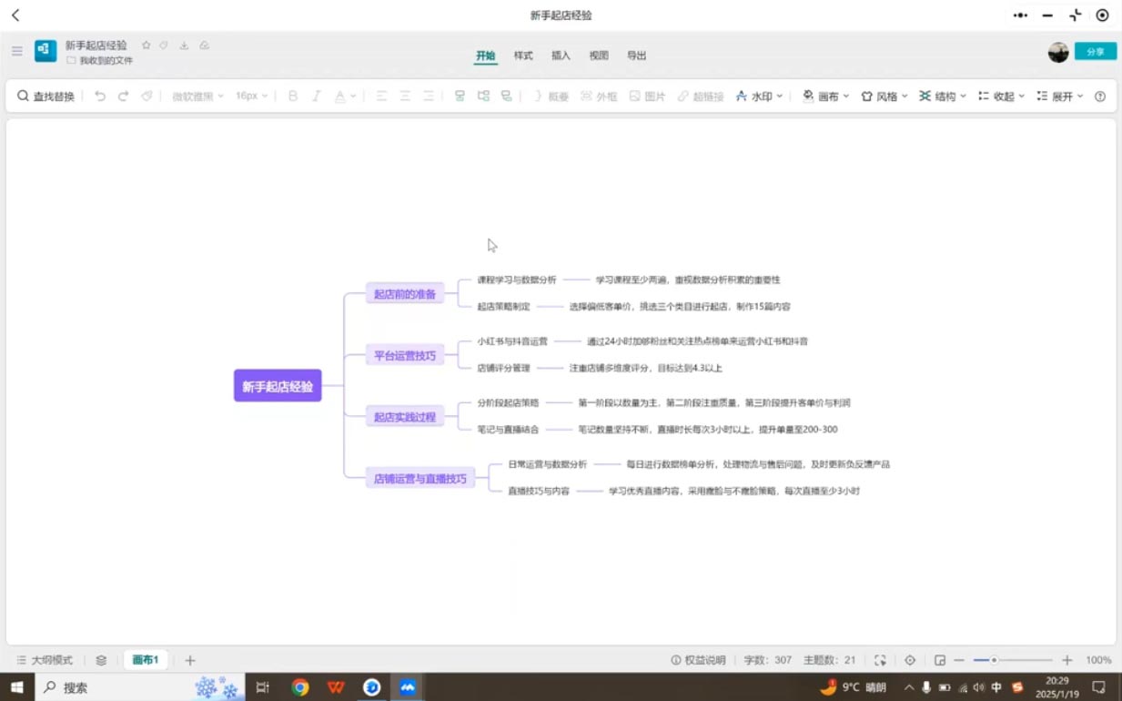 张宾·小红书笔记带货课(更新4月)-资源宝库