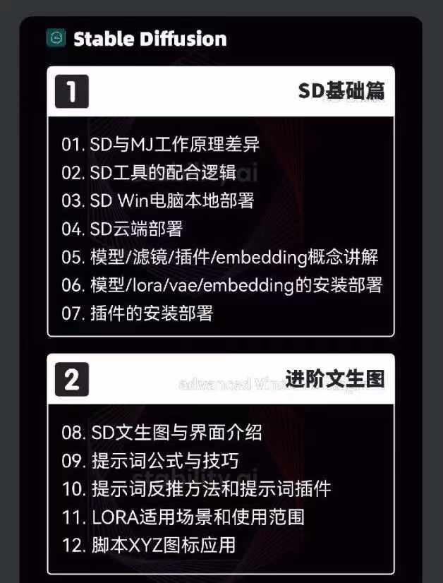 图片[3]-2024-AIGC人工智能零基础到进阶，GPT+MJ+SD商业技术落地(78节-资源宝库