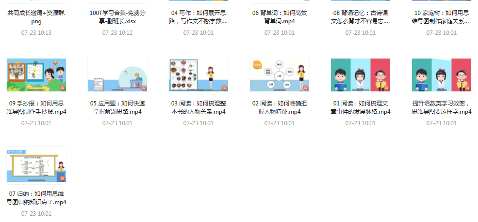 思维导图高效学习法-资源宝库