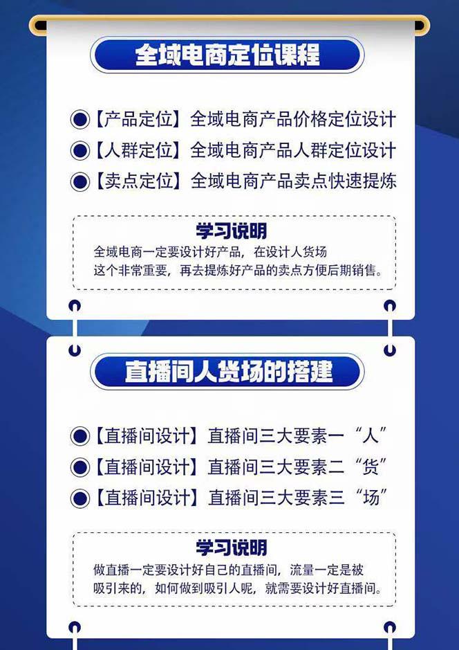 图片[4]-全域电商-粗暴玩法课：10亿销售经验干货分享！定位/免费起号/千川投流-资源宝库