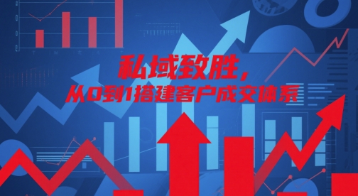 私域致胜,从0到1搭建客户成交体系-资源宝库