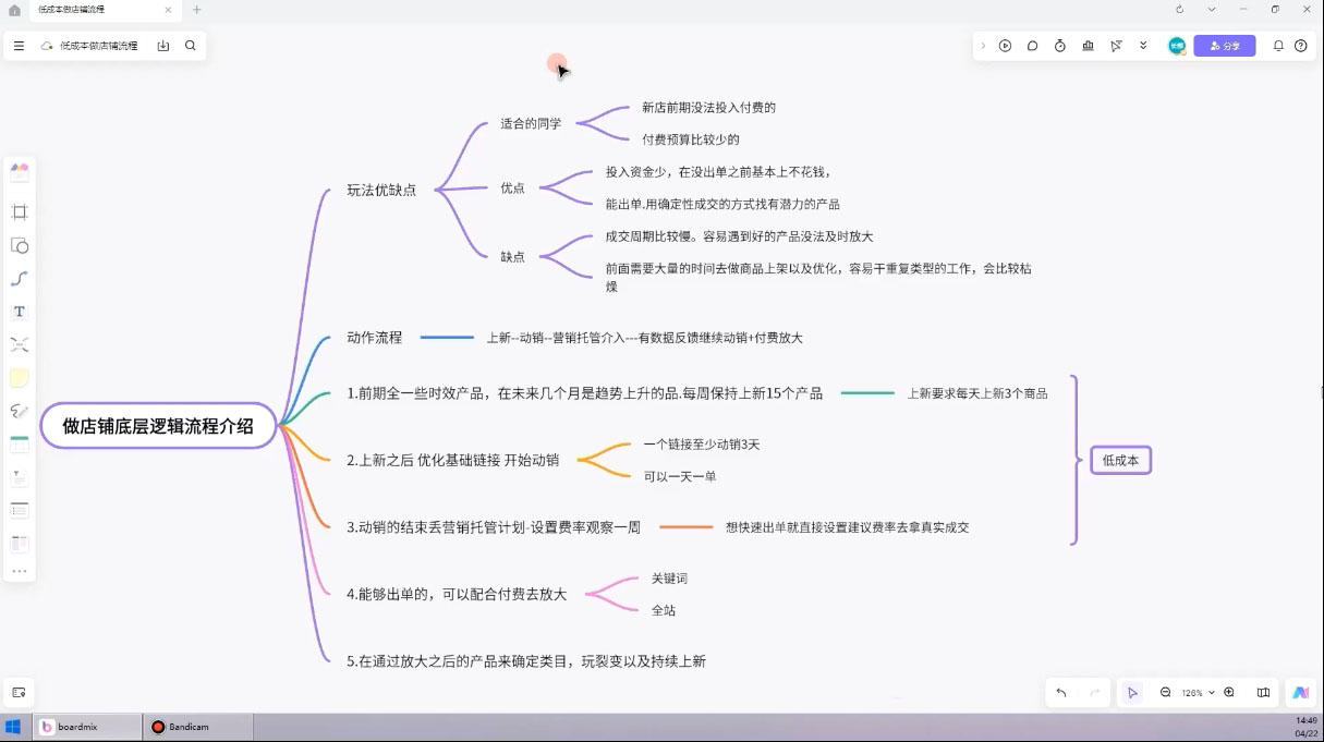 子枫老师·淘宝低成本起店系统课-资源宝库