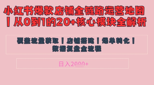 别再乱投流了!小红书店铺精细化运营让爆款笔记自己涨粉的底层逻辑,日入1k-资源宝库