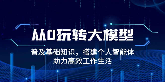从0玩转大模型，普及基础知识，搭建个人智能体，助力高效工作生活-资源宝库