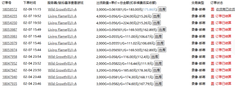 老款游戏全自动打金搬砖，单号一天收益2张左右，多号操作每天轻松日入多张【揭秘】-资源宝库