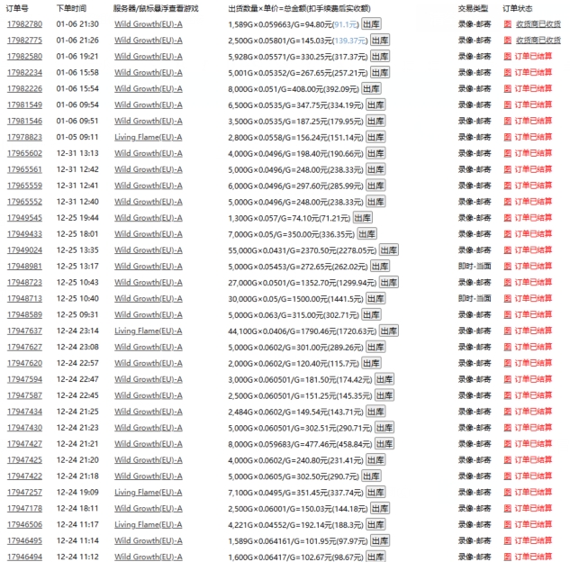 游戏自动搬砖,轻松日入1000+ 小白轻松上手【揭秘】-资源宝库