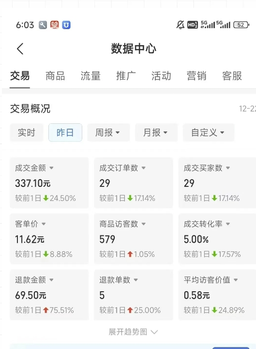 虚拟资料第四期，波浪思路+撸单玩法，新增闲鱼独家玩法-资源宝库