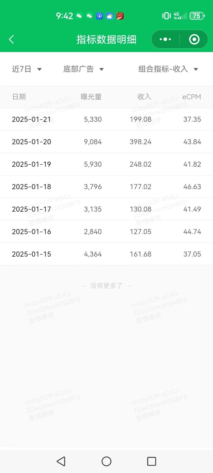 AI+公众号写情感短文，每天200+流量主收益，已稳定一年之久-资源宝库