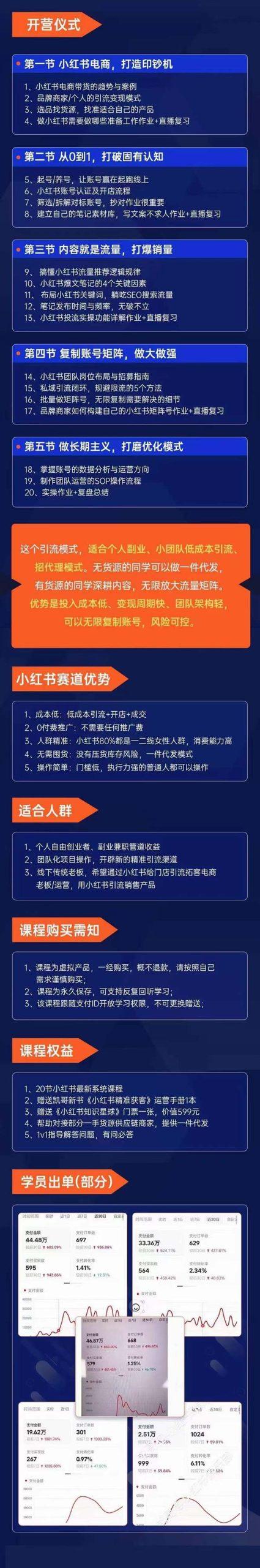 图片[1]-小红书-矩阵号获客特训营-第10期，小红书电商的带货课，引流变现新商机-资源宝库