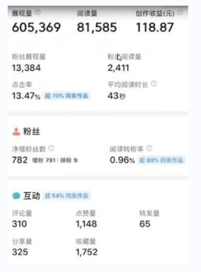 书冷门项目，操作简单，单号一天100+，有人一个月变现1w+！(软件+教程+玩法)-资源宝库
