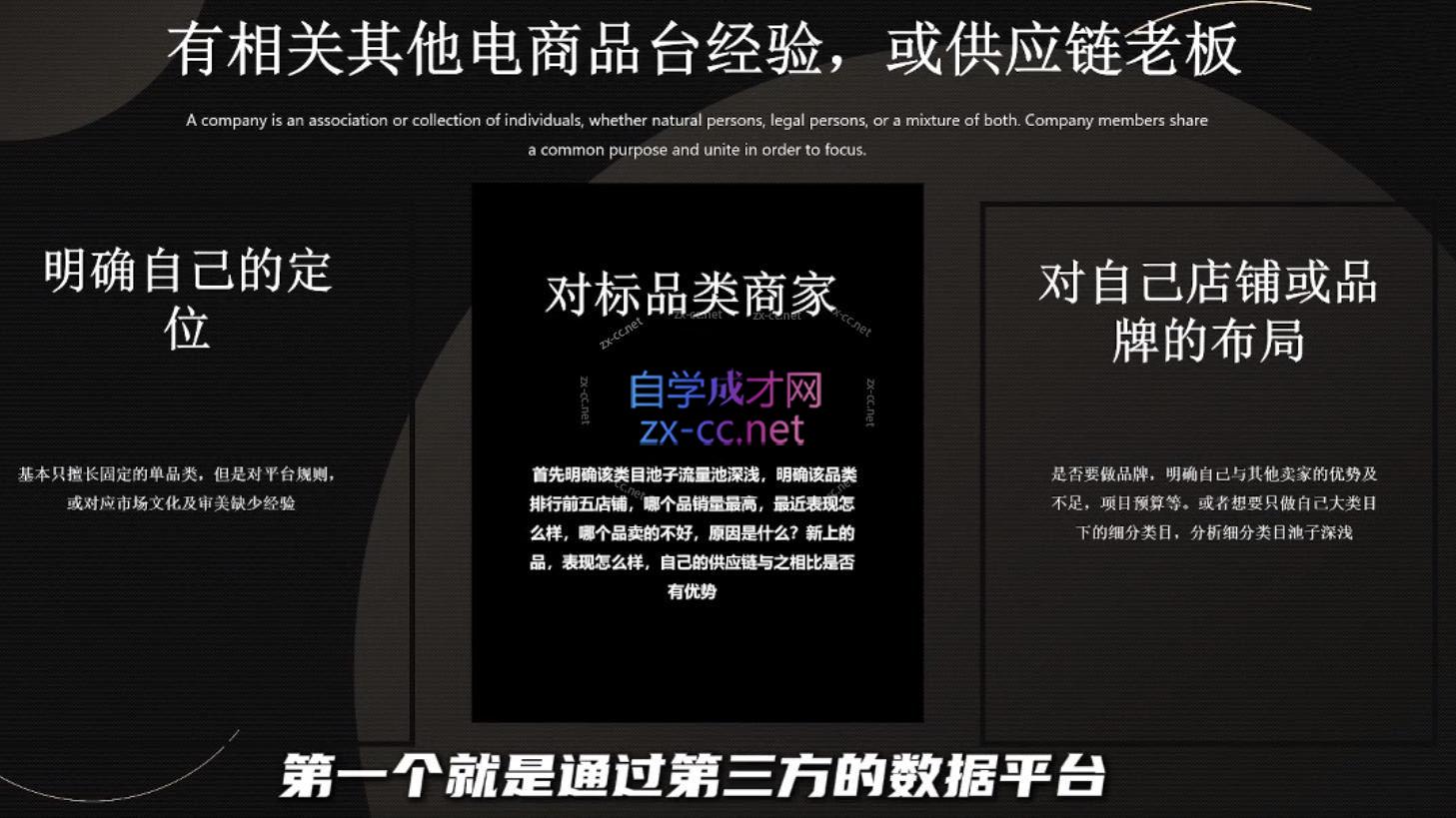 纵横跨境·2024TikTok变现实操课程(更新)-资源宝库