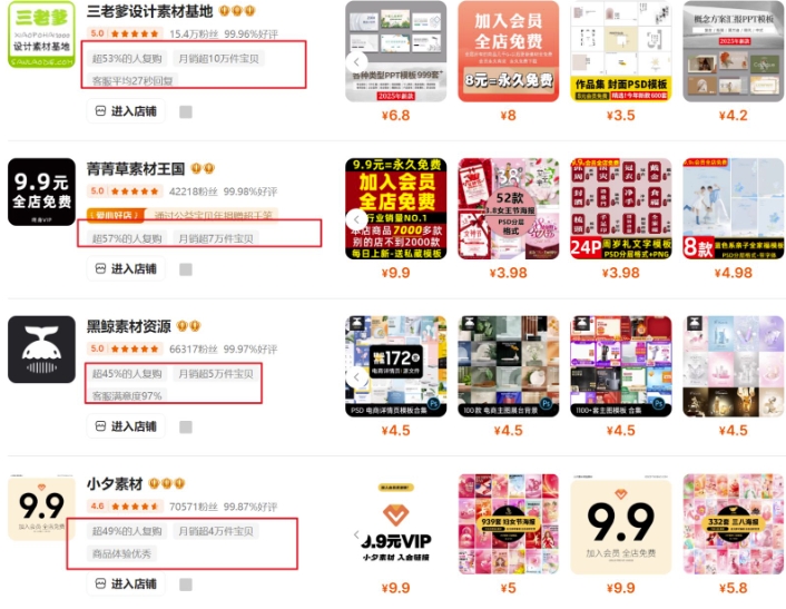 0成本虚拟项目实战手把手教你落地，单店月入5k-资源宝库