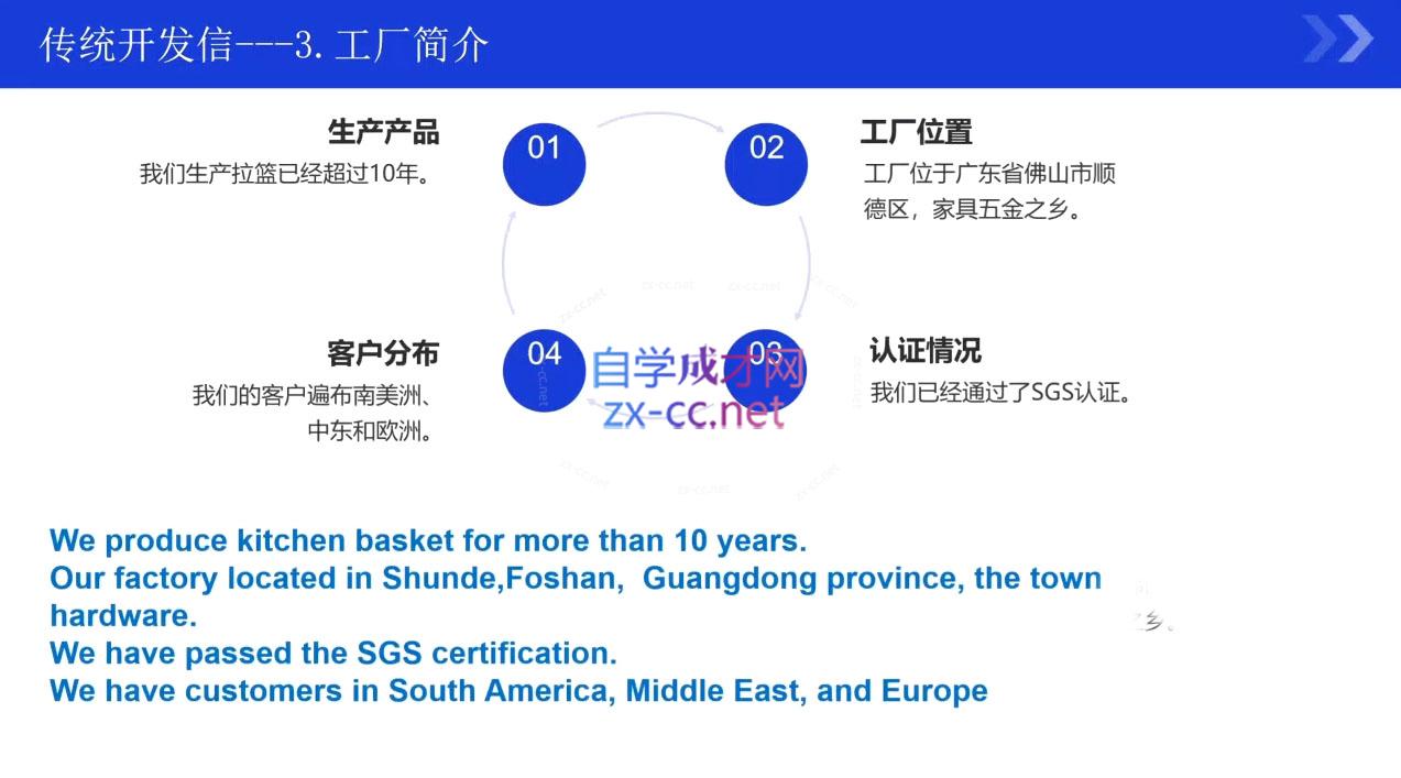 kemi老师·2025外贸流程开发社媒全攻略-资源宝库