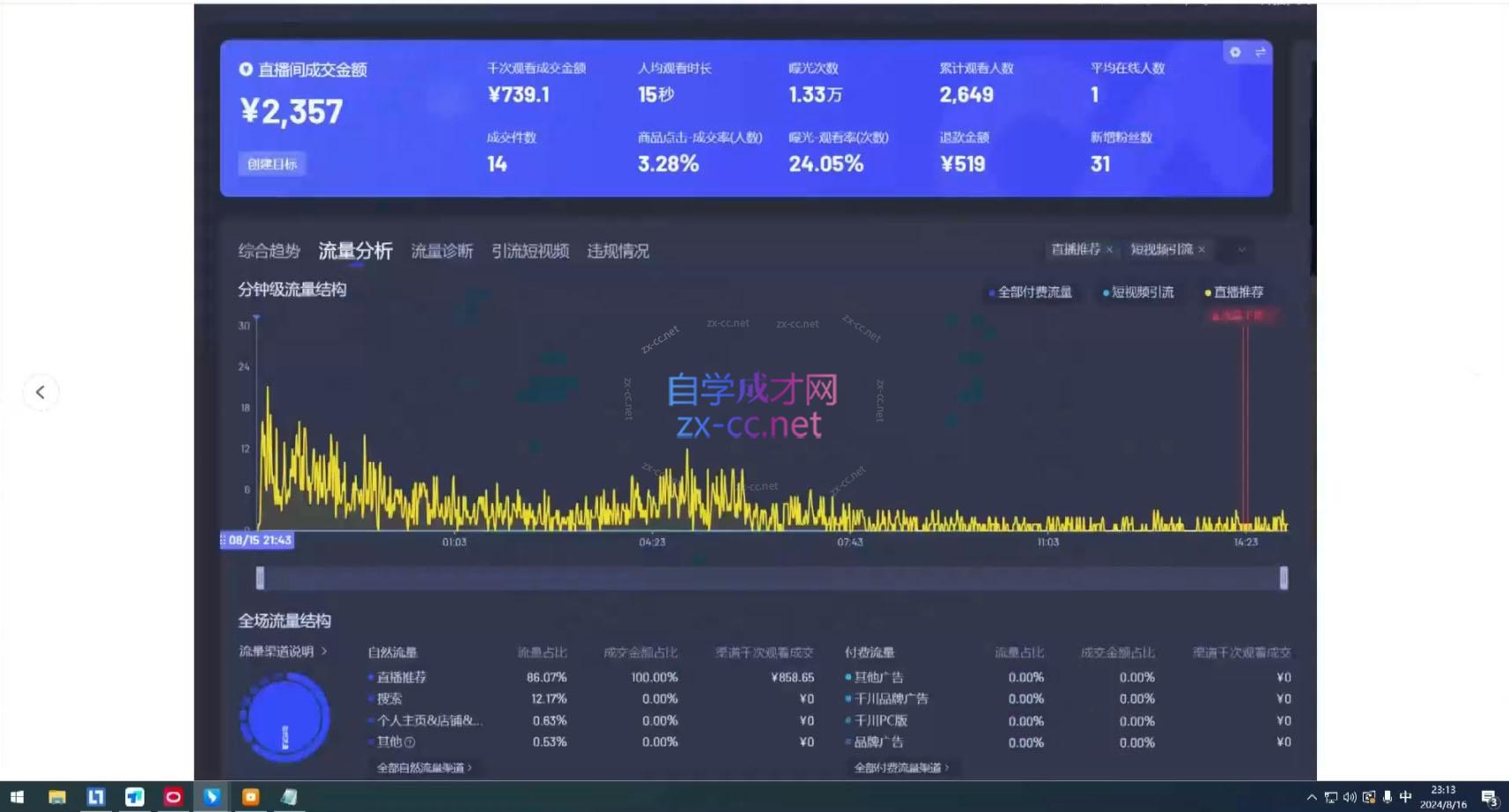 宝子哥·无人直播-非实时防风技术(更新6月)-资源宝库