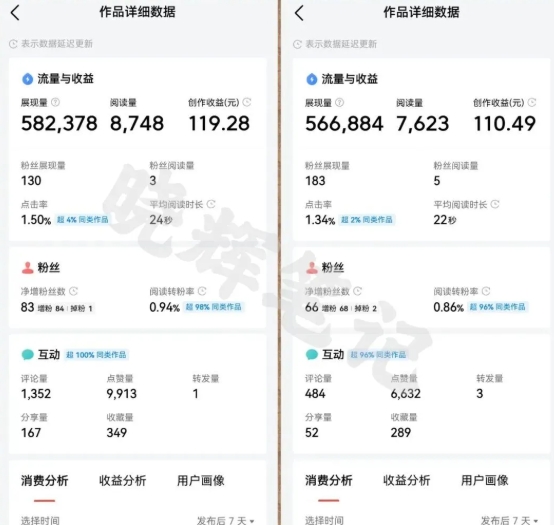 2025年今日头条新玩法,我用这个方法,一天挣了5张+-资源宝库