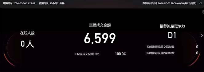 图片[2]-淘宝无人带货3.0高收益玩法，月入3万+，无脑躺赚，新手小白可落地实操-资源宝库