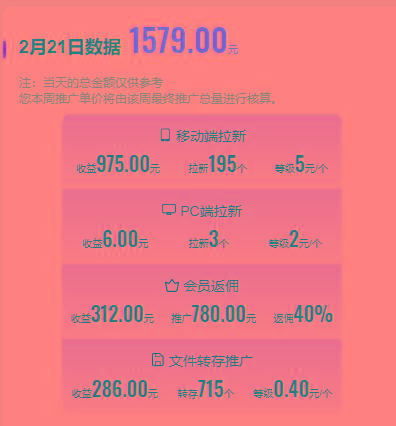 图片[1]-(9293期)2024目前网上最火短剧机器人做法，自动搜索发剧 自动更新资源 自动分享资源-资源宝库