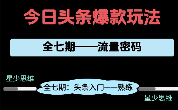 头条系列全七期项目拆解，全是干货，新手从0-1必经过程，99的人会踩的坑-资源宝库