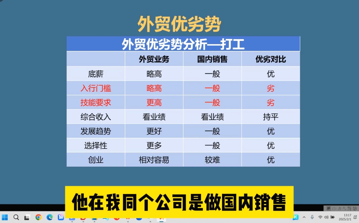 Toby老师·2025外贸创业全攻略-资源宝库